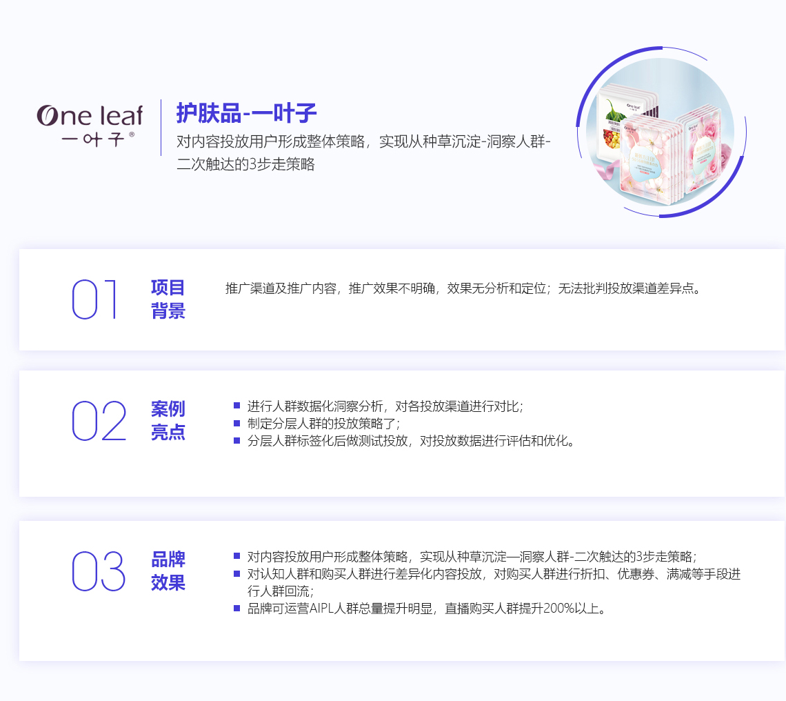 護膚品-一葉子