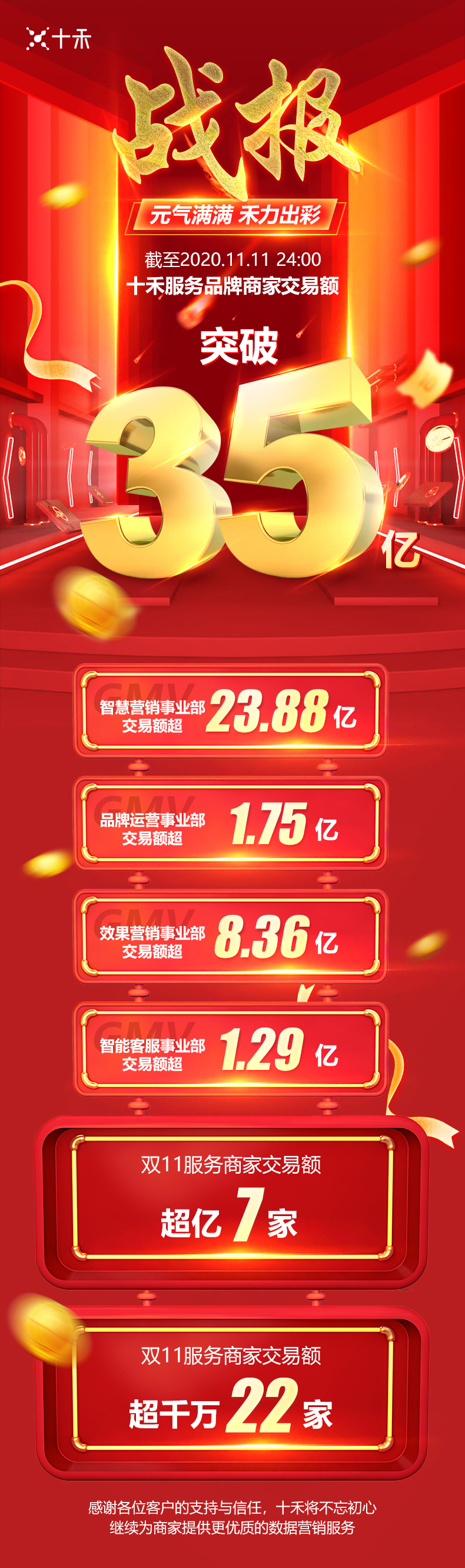 2020年雙十一戰報改（無二維碼）.jpg